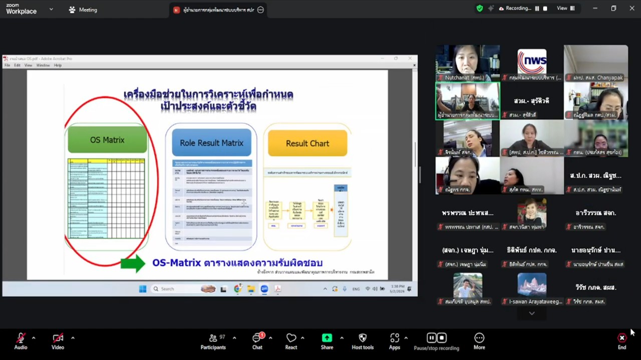 title - Unit School ชี้แจงรายละเอียดกรอบการประเมินผลการปฏิบัติราชการ (ตัวชี้วัด) ร่วมที่ 5 ของสำนักงานการปฏิรูปที่ดินเพื่อเกษตรกรรม (ส.ป.ก.) ส่วนกลาง ผ่านสื่ออิเล็กทรอนิกส์ (ผ่านระบบออนไลน์ Zoom Meeting)